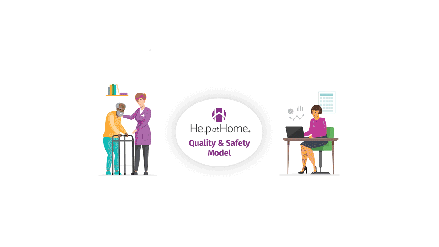 Quality and Safety Model